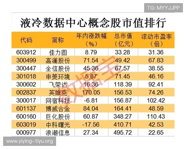 全面解析足球受注赛程变化对投注策略的影响及实用建议