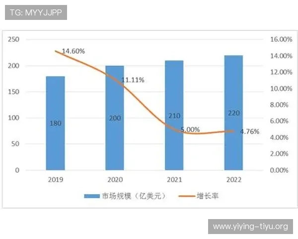 Ksport凯旋体育数据在体育行业中的创新应用与未来发展趋势